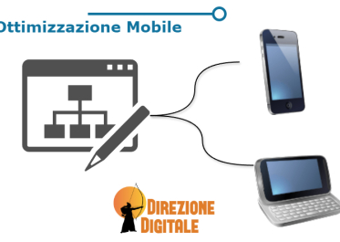 Ottimizzare il Sito Web per Mobile: Come Farlo e Perché è Importante